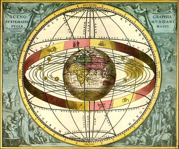 Teoria geocentrica tolomeo