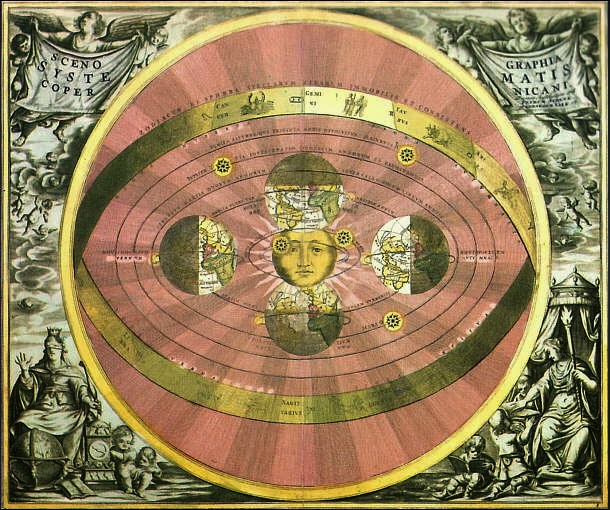 La teoría heliocéntrica: explicación del modelo solar_teoria_online Definicion de la teoria heliocentrica_teoria_online