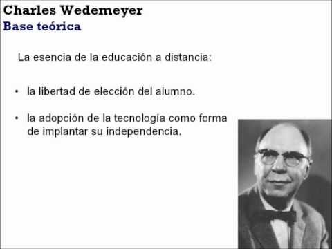 Teoria del estudio independiente