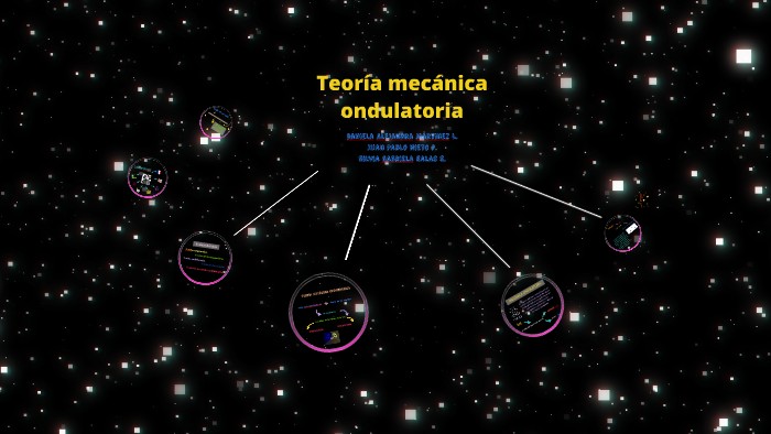 Descubre la fascinante Teoría de la Mecánica Cuántica Ondulatoria_teoria_online Teoria de la mecanica cuantica ondulatoria_teoria_online
