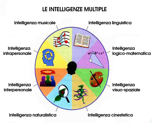 Teoria critica definicion