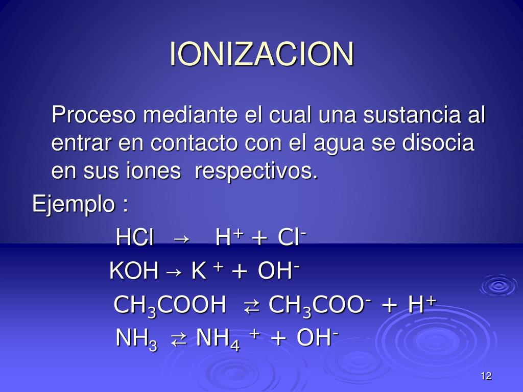 Teoria de ionizacion_teoria_online