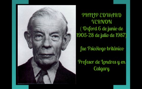 Teoria de vernon psicologia