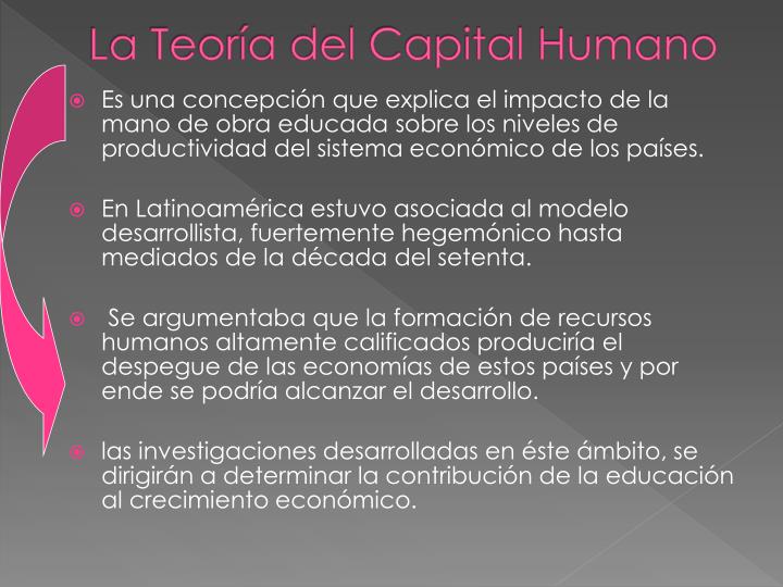 Teoria del capital humano