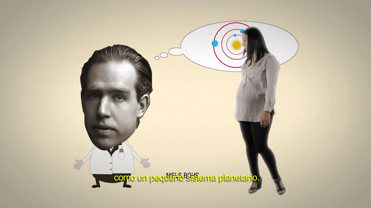 Teorías: ¿Sabes cuántos tipos existen? 1 Teorías: ¿Sabes cuántos tipos existen?
