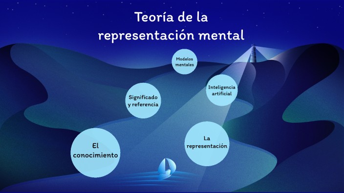 Teoria de la representacion penal_teoria_online
