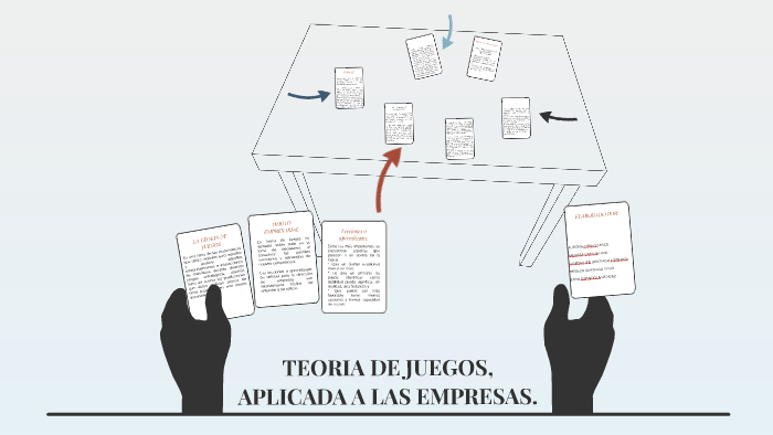 Teoría de juegos empresarial: estrategias ganadoras_teoria_online Teoria de juegos aplicada a las empresas_teoria_online