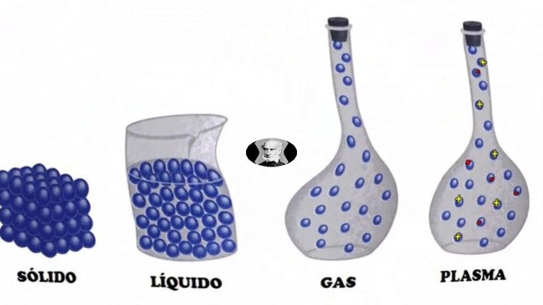 En que consiste la teoria cinetica de las particulas_teorias