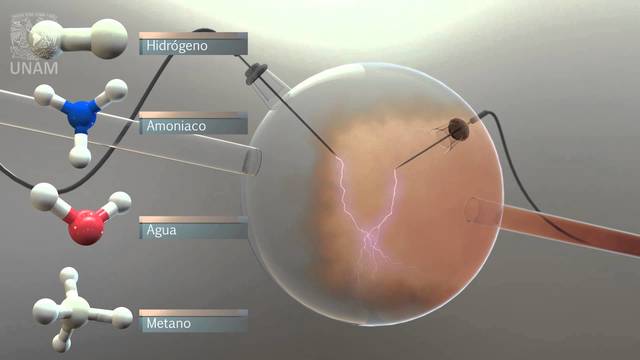 Teoria quimiosintetica del origen de la vida_teoria_online