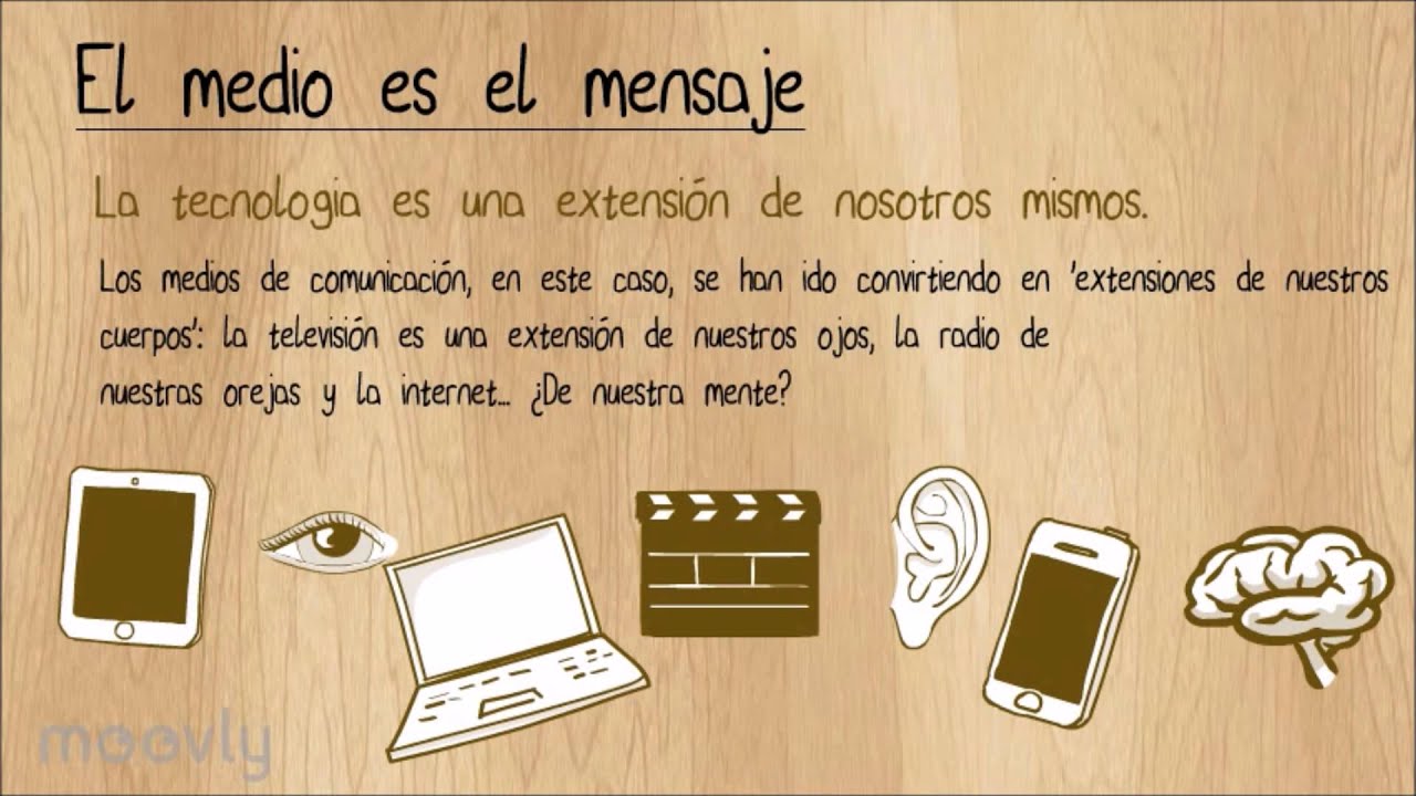 Marshall mcluhan teoria de la comunicacion