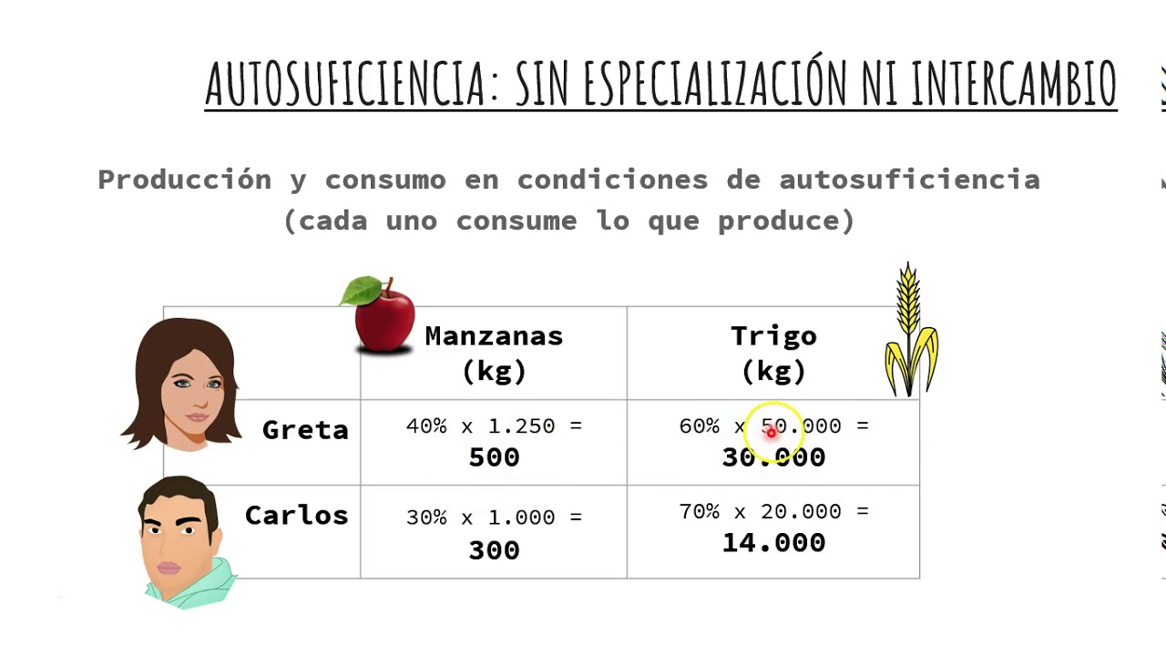Teoría Comparativa: Descubre las Claves para Comprender las Diferencias_teorias Teoria comparativa_teorias