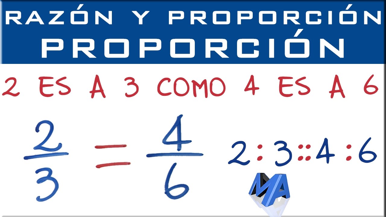 Teoria de las proporciones