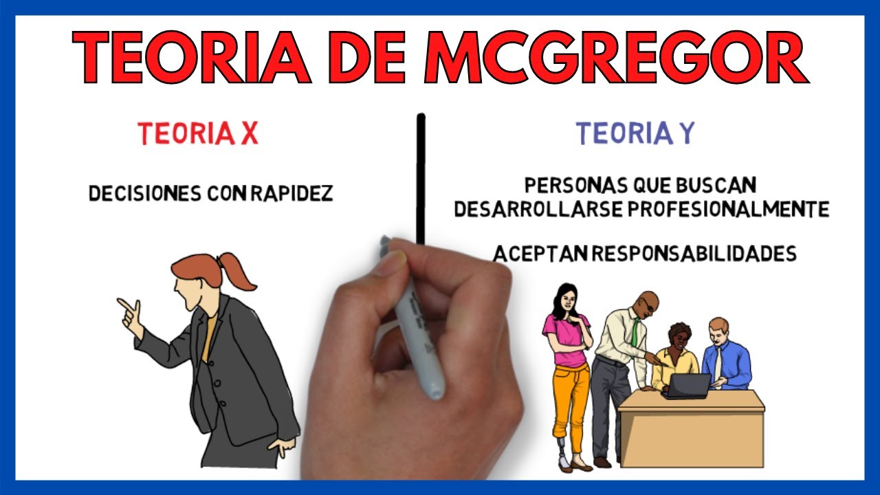 Descubre la Teoría de Douglas McGregor: Clave para la Gestión de Equipos_teoria_online Douglas mcgregor teoria_teoria_online
