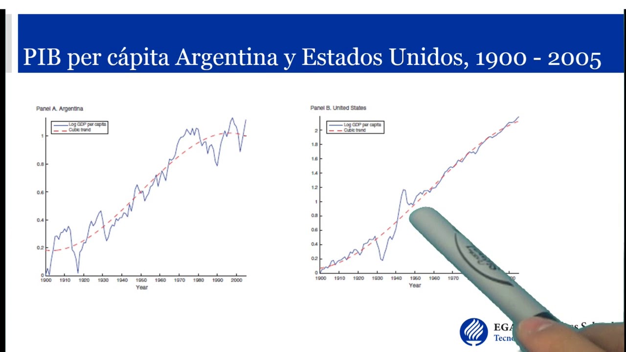 Teoria de las fluctuaciones economicas_teoria_online
