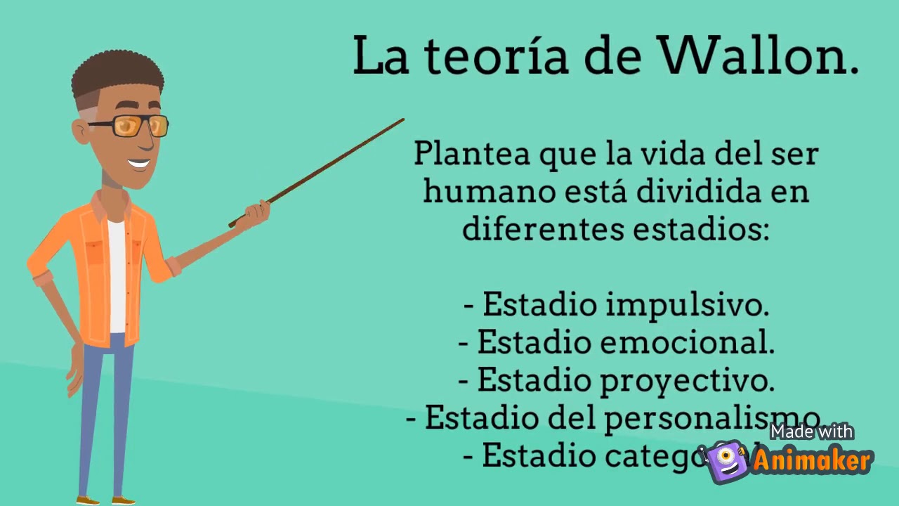 Henri wallon teoria educativa