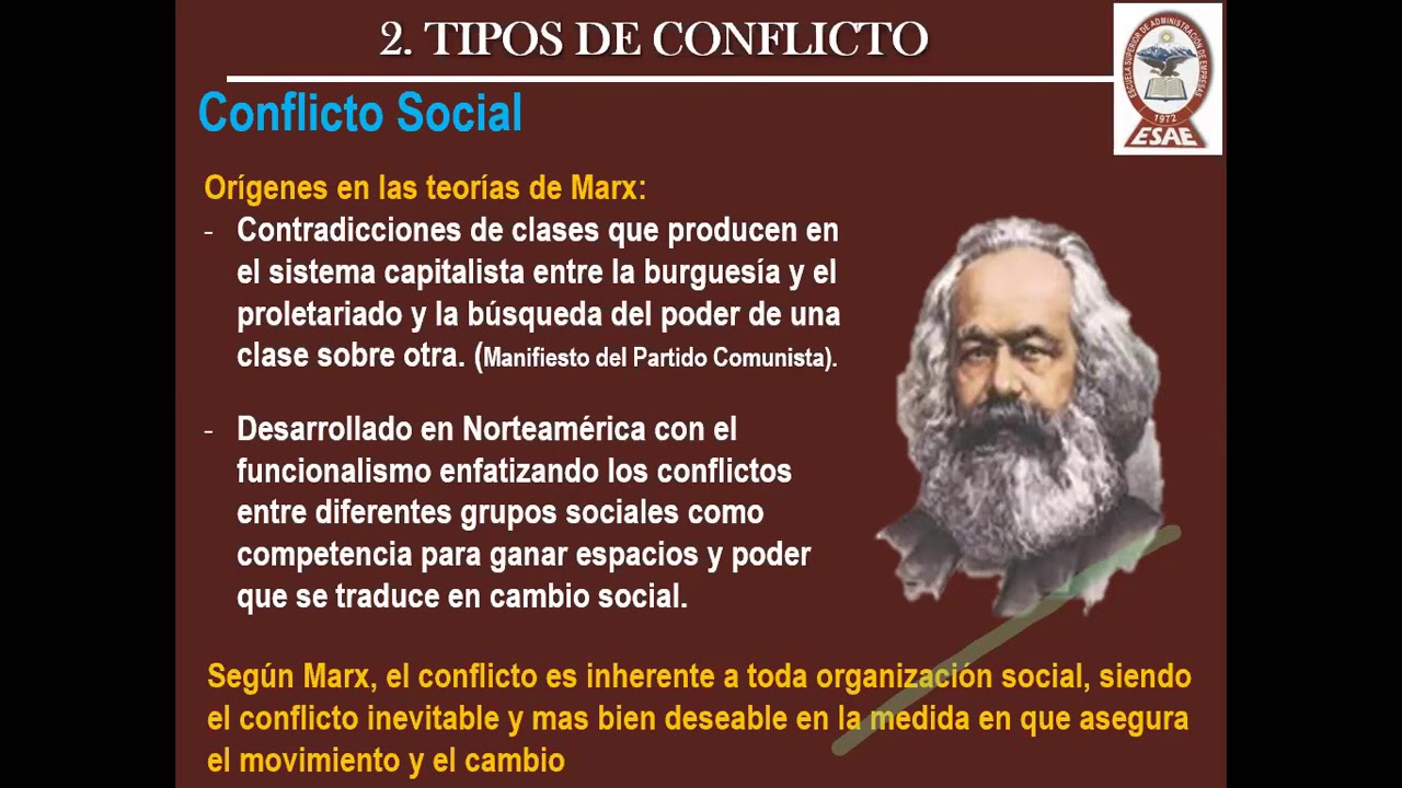 Teoria del conflicto psicologia_teoria_online