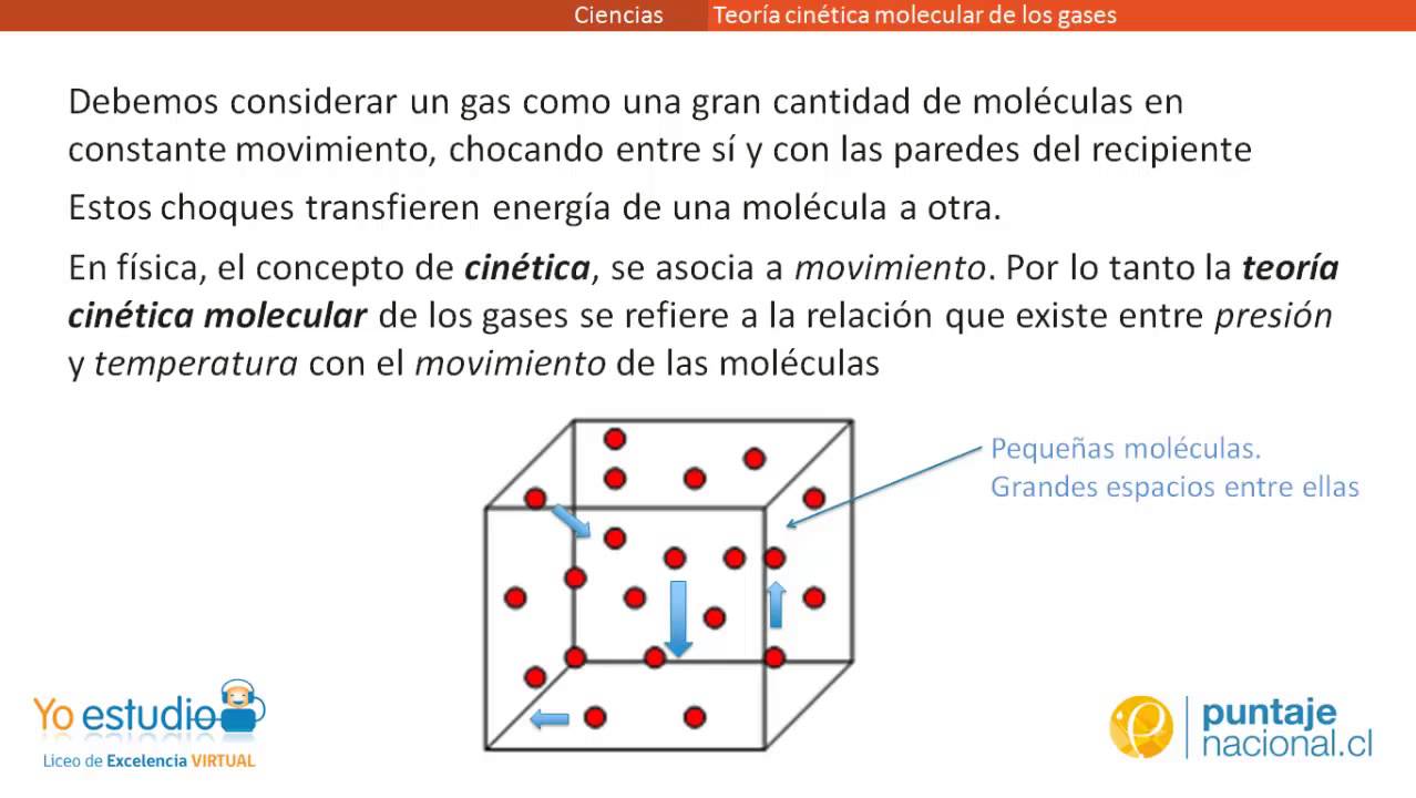 Teoria cinetica de los gases resumen_teoria_online