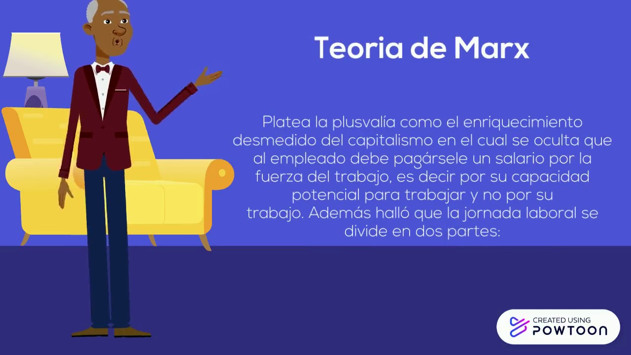 Teoria del fondo salarial