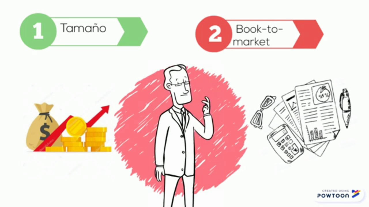 Teoria de la eficiencia dinamica_teoria_online