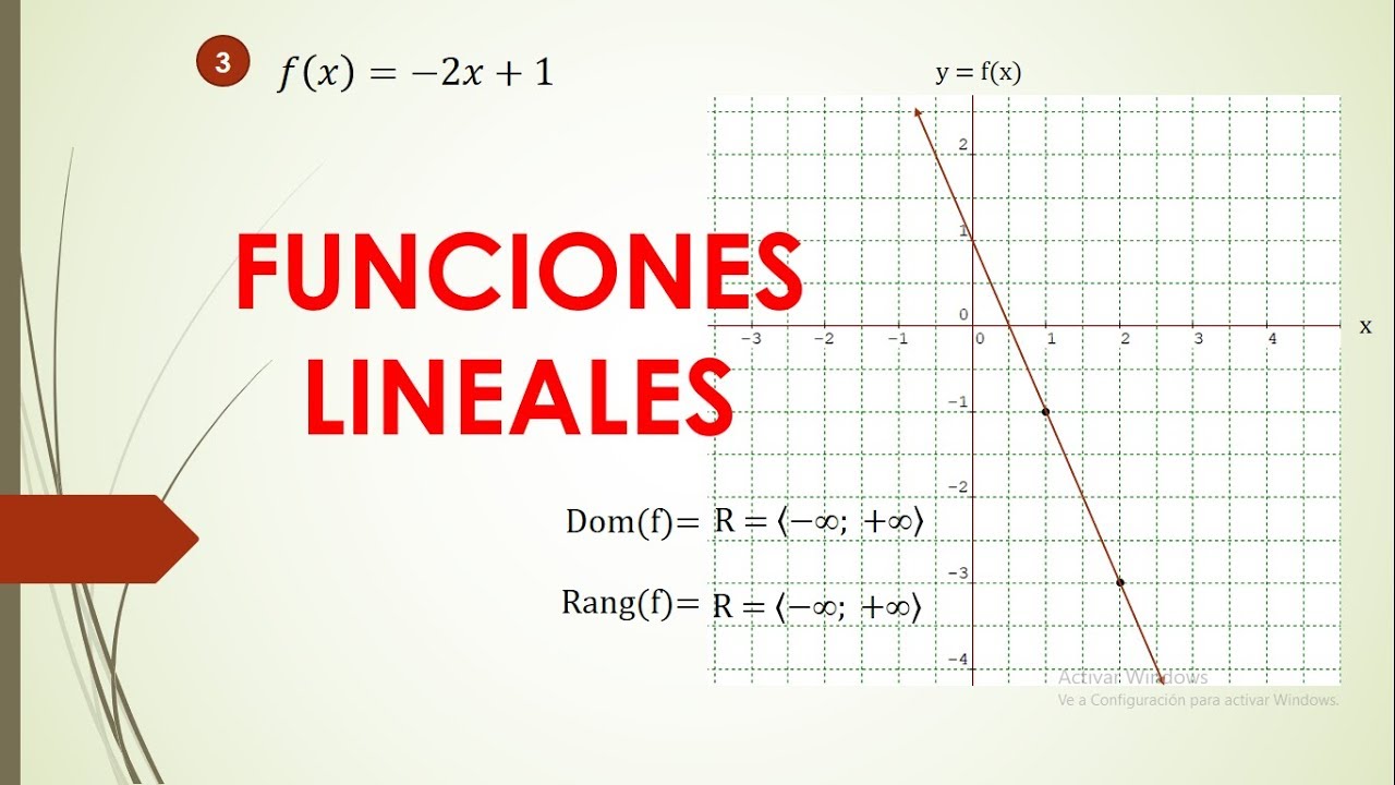 Teoria de dominio_teoria_online