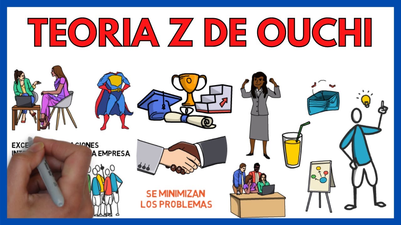 Teoria de william ouchi_teoria_online