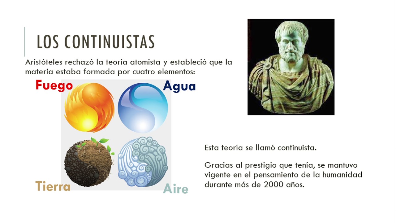 Teoria aristotelica y el atomo_teoria_online