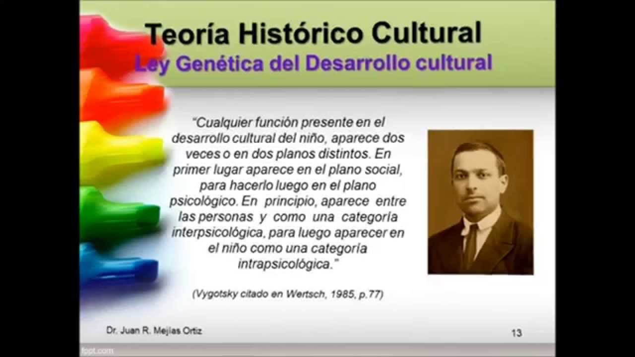 Teoria historico cultural_teoria_online