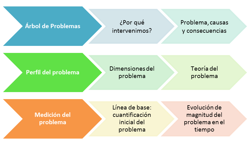 Teoria de las politicas publicas_teorias