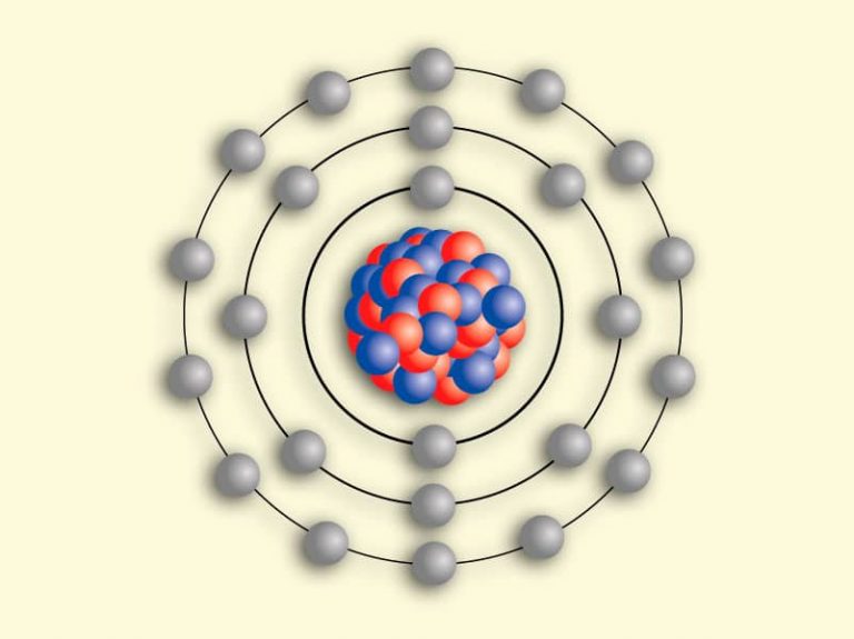 Descubre la Teoría de Bohr en Química: Una Guía Completa Teoria de bohr quimica