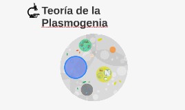 Teoria de la plasmogenia