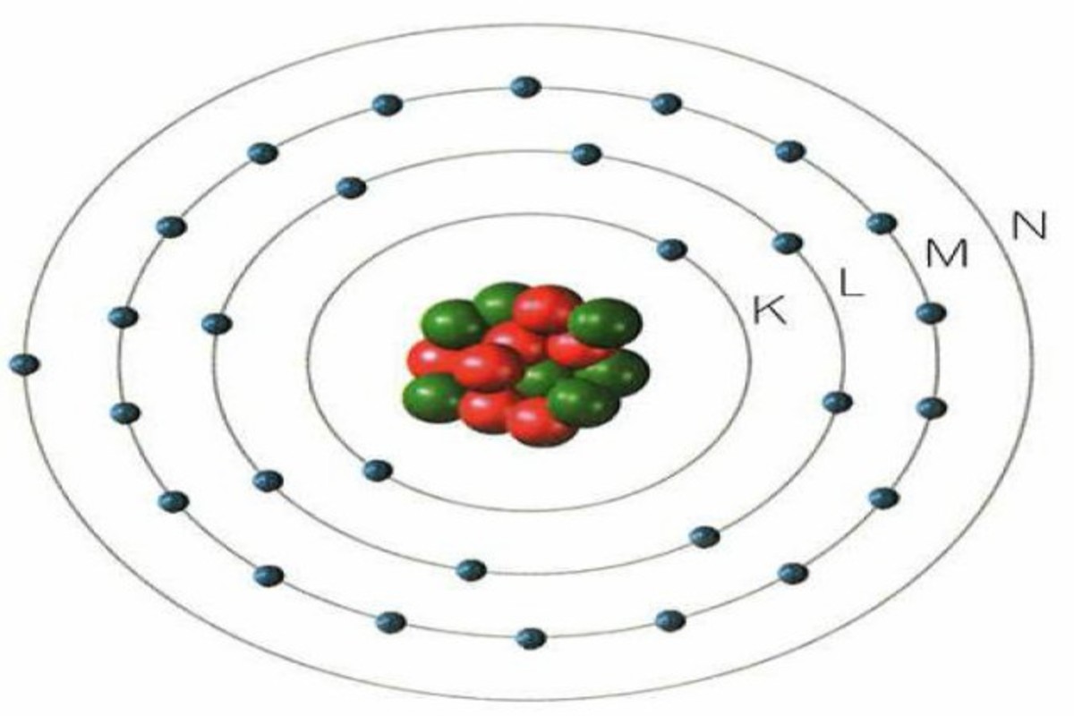 Teoria de bohr