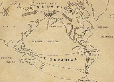 Teoria oceanista