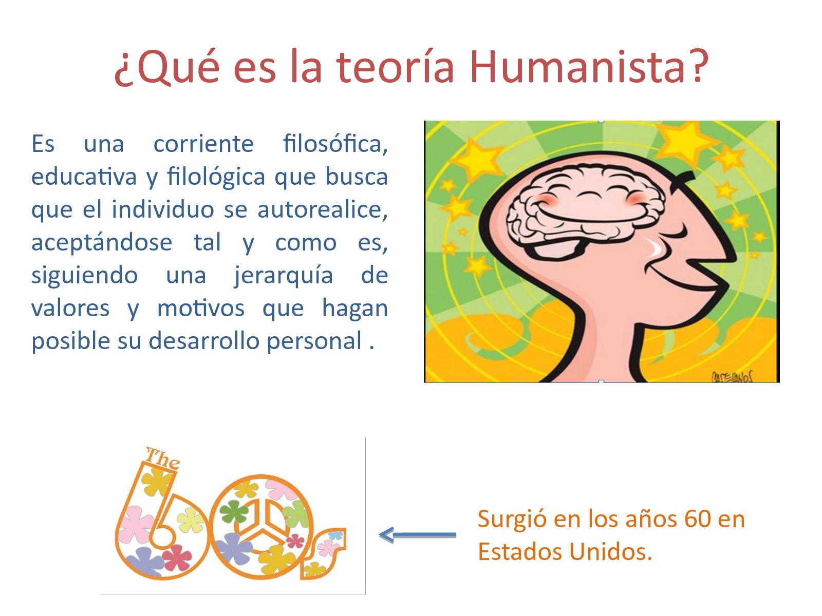 Teoria humanista psicologia