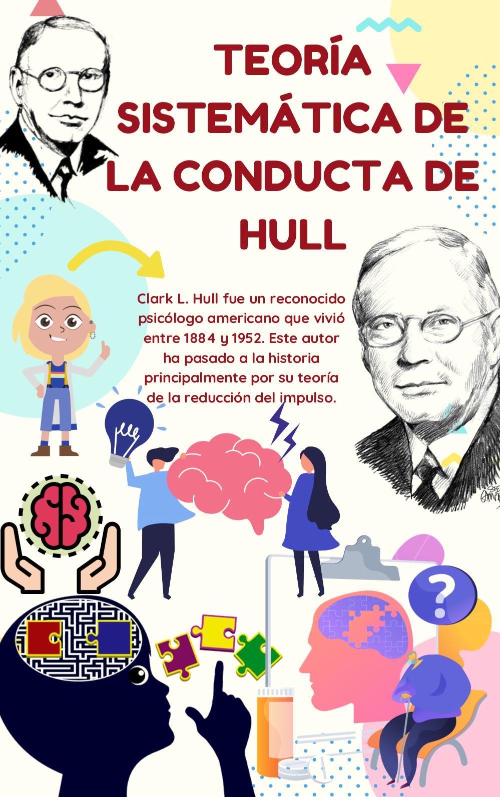 Teoria sistematica de la conducta de hull_teoria_online