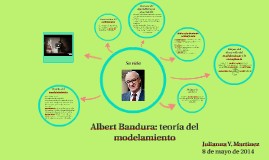 La Teoría de Bandura: Descubre su Impacto en la Psicología_teoria_online Bandura teoria_teoria_online