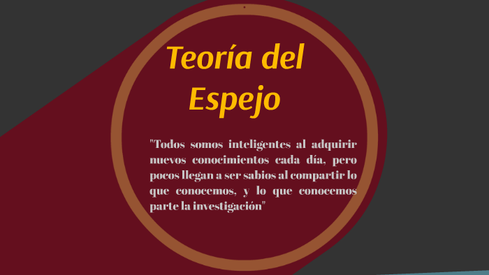 Teoria del espejo_teoria_online
