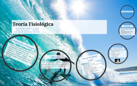 Teoria fisiologica
