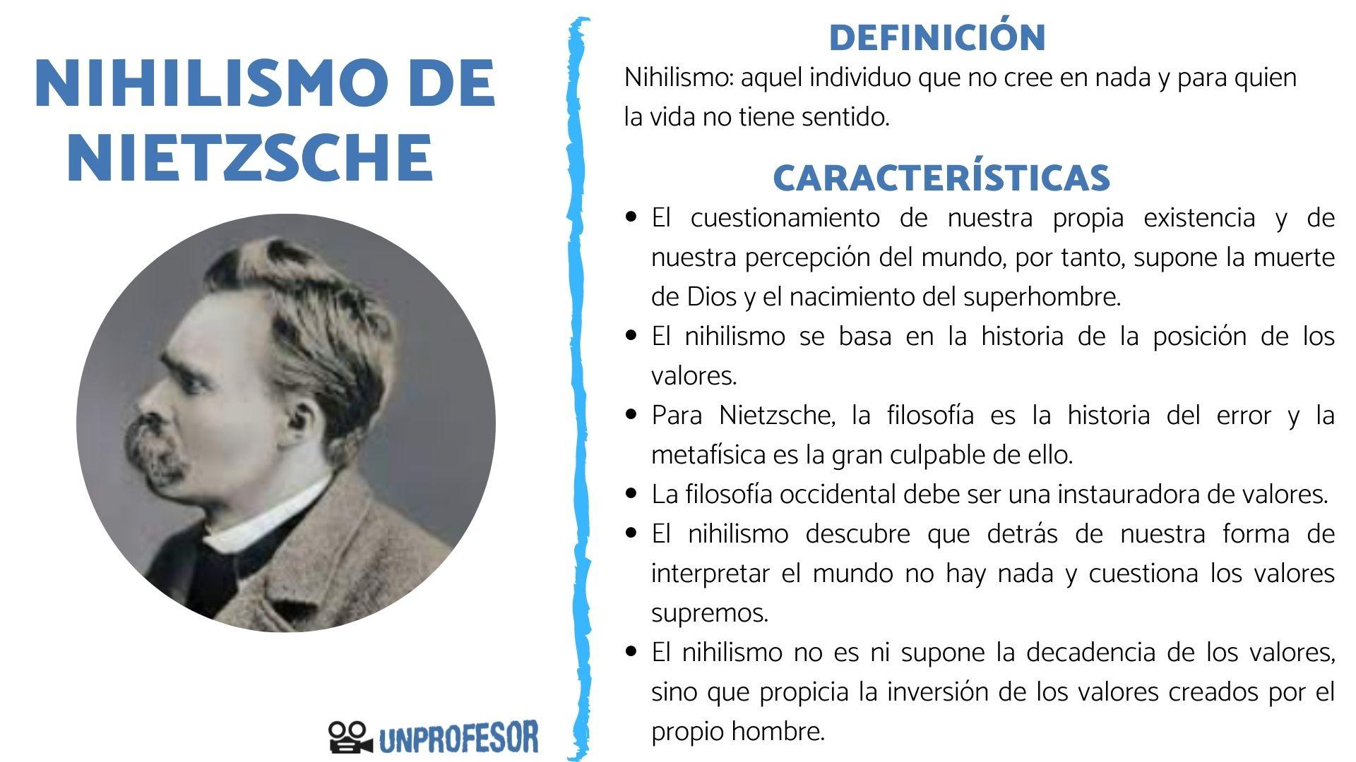 Teoria nihilista