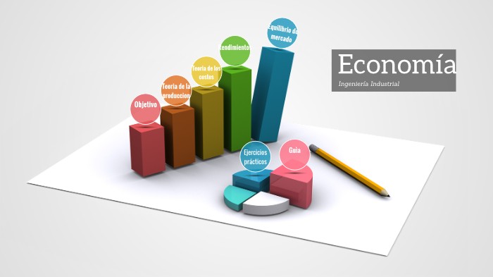 Teoria de la produccion y el consumo_teorias