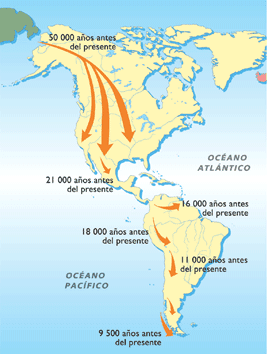 Mapa teoria del origen unico_teoria_online