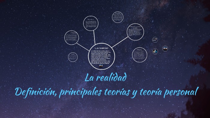 Teoria de la realidad