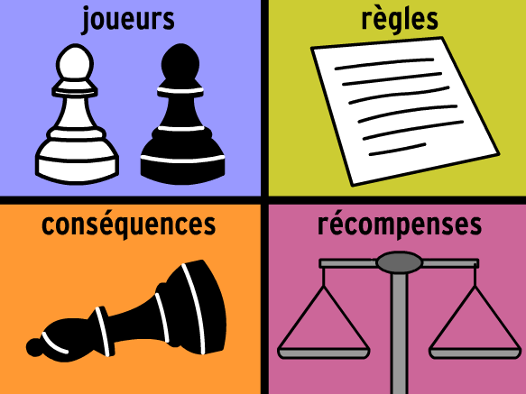 Elementos de la teoria de los juegos
