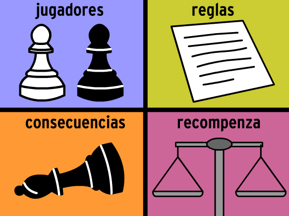 Teoria de juegos psicologia