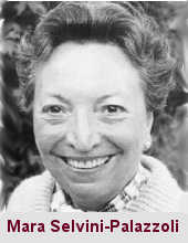 La Teoría de Mara Selvini Palazzoli: Una Mirada Profunda al Mundo de la Terapia Familiar_teorias Mara selvini palazzoli teoria_teorias