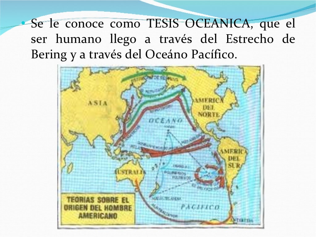 Poblamiento de america teoria cientifica_teoria_online