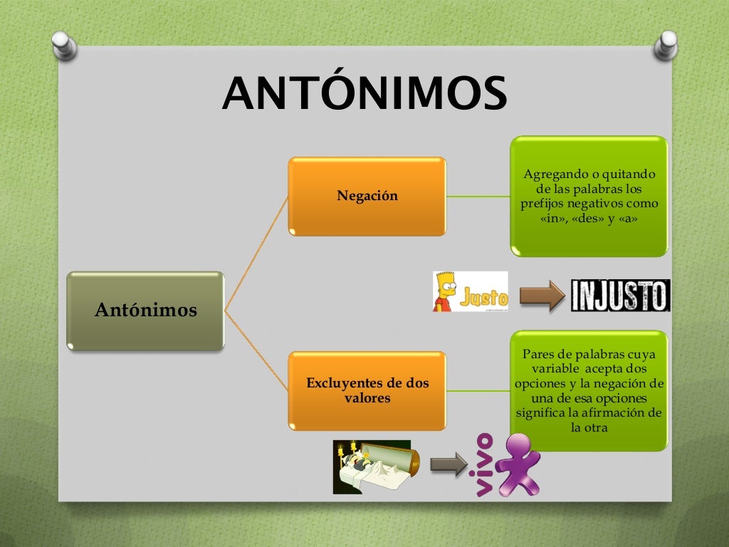 Teoria sinonimo_teorias
