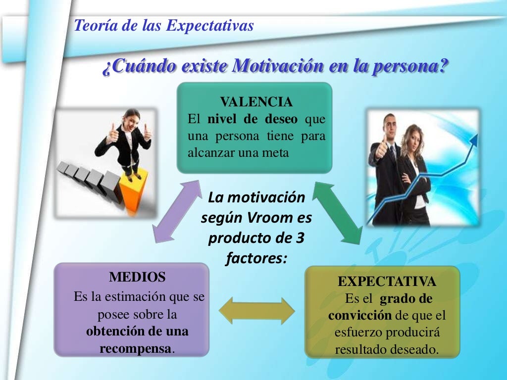 Teoria de la espectativa_teoria_online