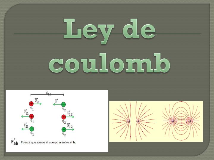 Teoria de charles coulomb_teoria_online