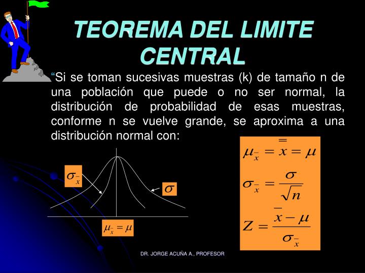 Teoria central del limite_teoria_online