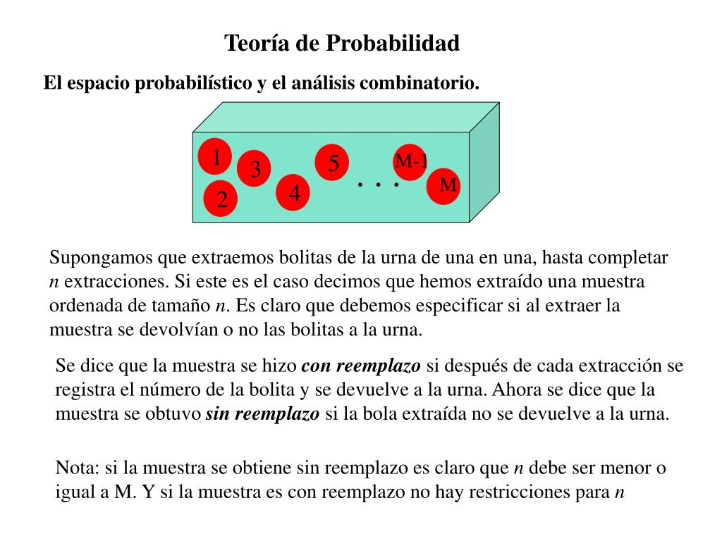 Probabilidad: Descubre la teoría detrás de los resultados Teoria de la probabilidad